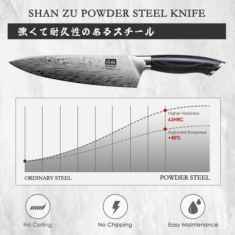 Koraka Series | SHAN ZU Set de 21 Couteaux de Cuisine