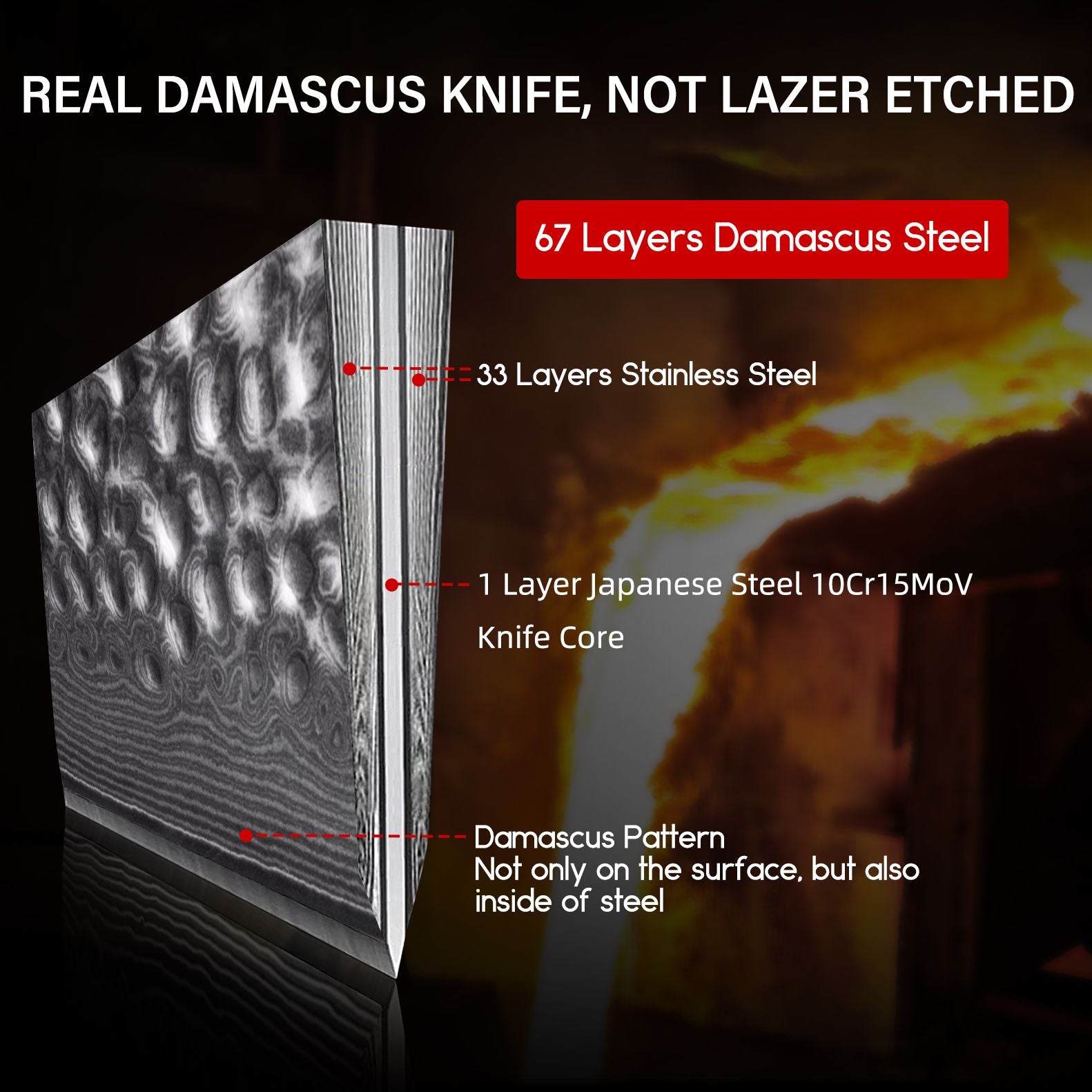 SHAN ZU Pro | Couteau de Chef Damas 8