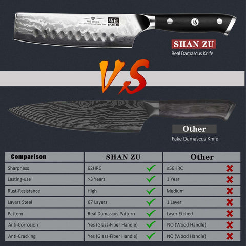 Couteau Damas Nakiri 6.5" | SHAN ZU Pro