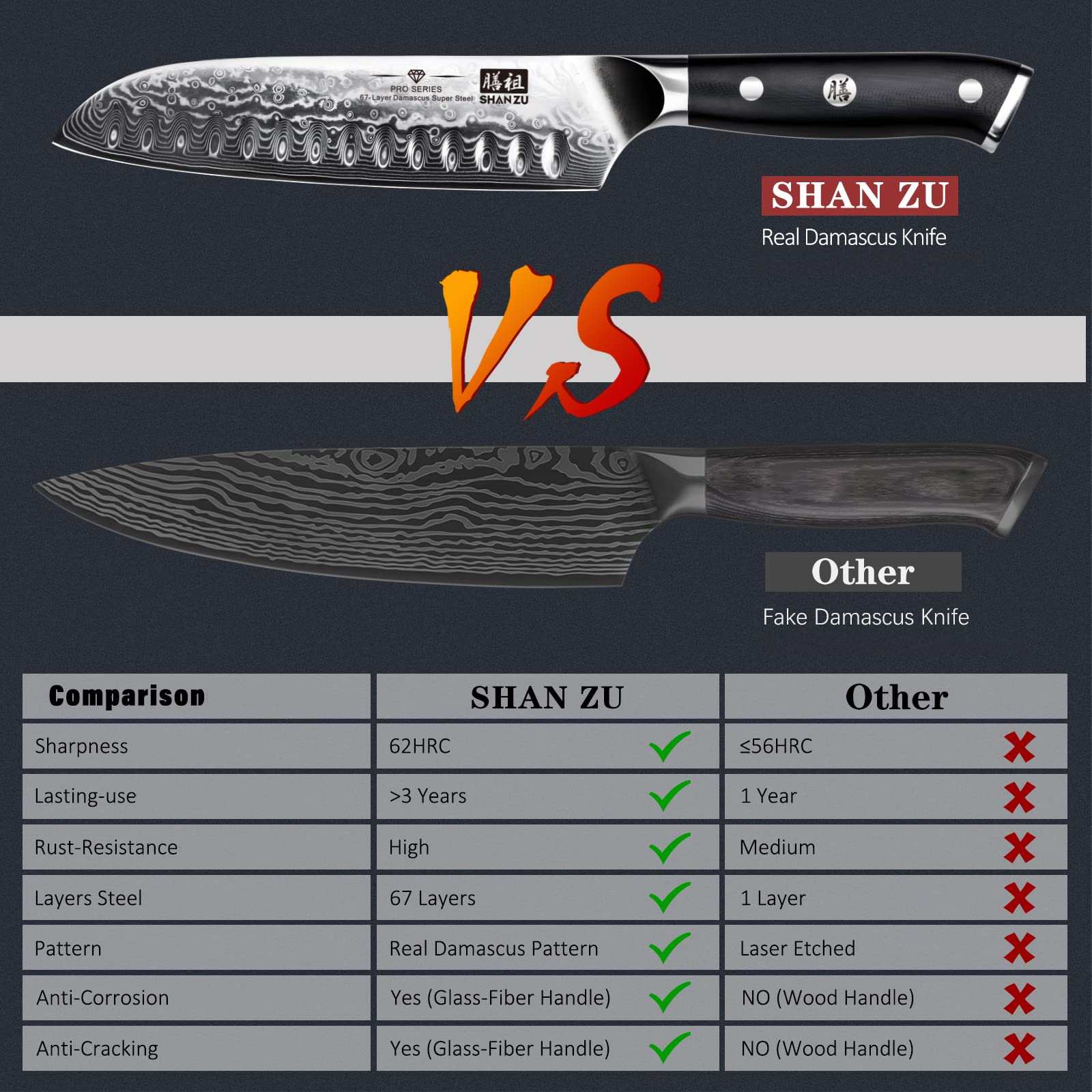Couteau Santoku Damas 7